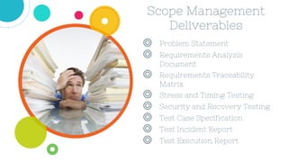 ◎ Problem Statement
◎ Requirements Analysis
Document
◎ Requirements Traceability
Matrix
◎ Stress and Timing Testing
◎ Security and Recovery Testing
◎ Test Case Specification
◎ Test Incident Report
◎ Test Execution Report
Scope Management
Deliverables
 