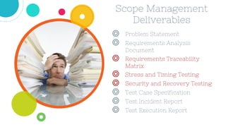 ◎ Problem Statement
◎ Requirements Analysis
Document
◎ Requirements Traceability
Matrix
◎ Stress and Timing Testing
◎ Security and Recovery Testing
◎ Test Case Specification
◎ Test Incident Report
◎ Test Execution Report
Scope Management
Deliverables
 