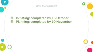 ◎ Initiating: completed by 15 October
◎ Planning: completed by 10 November
Time Management
 