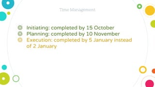 ◎ Initiating: completed by 15 October
◎ Planning: completed by 10 November
◎ Execution: completed by 5 January instead
of 2 January
Time Management
 