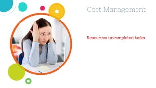 Cost Management
Resources uncompleted tasks
 