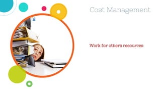 Cost Management
Work for others resources
 