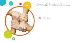 Overall Project Status
◎ Stability
 