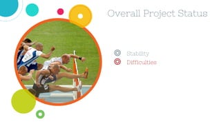 Overall Project Status
◎ Stability
◎ Difficulties
 