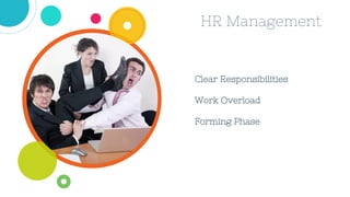 HR Management
Clear Responsibilities
Work Overload
Forming Phase
 
