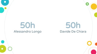 50h
Alessandro Longo
50h
Davide De Chiara
 