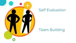 Self Evaluation
Team Building
 