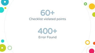 60+
Checklist violated points
400+
Error Found
 