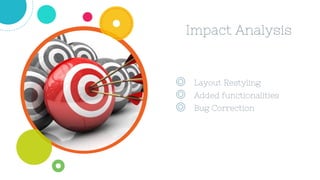 Impact Analysis
◎ Layout Restyling
◎ Added functionalities
◎ Bug Correction
 