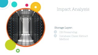 Impact Analysis
Storage Layer:
◎ DB Preserving
◎ Database Class: Extract
Method
 