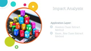 Impact Analysis
Application Layer:
◎ Session Class: Extract
Method
◎ Exam_Res Class: Extract
Method
 