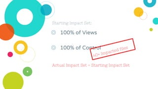 ◎ 100% of Views
◎ 100% of Control
Starting Impact Set:
Actual Impact Set = Starting Impact Set
40+ Impacted files
 