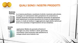 QUALI SONO I NOSTRI PRODOTTI
Invoxia
Apps
è un insieme pianificato e coordinato di attività, incentrato sullo stimolo,
lo sviluppo e la valorizzazione delle competenze che consentano lo
sviluppo personale attraverso la formazione personale ad appropriarsi
delle capacità per la corretta esecuzione di un team di organizzazione
umana, in modo da facilitare il raggiungimento degli obiettivi definiti per
zona o di un processo e l'organizzazione nel suo complesso.
Business
Training
applicazione Mobile che permette all'utente di
interagire con amici, familiari e clienti, generando
commissioni. Sarà funzionale nelle piattaforme di
sviluppo attuali come Android e Ios.
 
