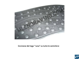 Incisione del logo “rana” su tutte le semisfere
 