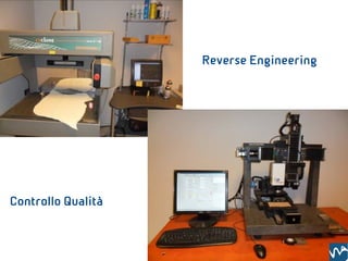 Reverse Engineering




Controllo Qualità
 