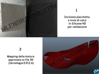 1
                        Incisione placchetta
                           e invio di calco
                           in Silicone HD
                          per validazione




         2
Mapping della texture
 approvata su file 3D
 (tecnologia D.R.E.®)
 