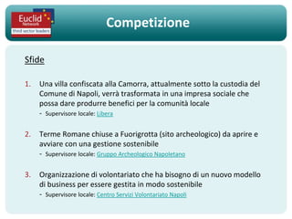 Competizione

Sfide

1.   Una villa confiscata alla Camorra, attualmente sotto la custodia del
     Comune di Napoli, verrà trasformata in una impresa sociale che
     possa dare produrre benefici per la comunità locale
     - Supervisore locale: Libera

2.   Terme Romane chiuse a Fuorigrotta (sito archeologico) da aprire e
     avviare con una gestione sostenibile
     - Supervisore locale: Gruppo Archeologico Napoletano

3.   Organizzazione di volontariato che ha bisogno di un nuovo modello
     di business per essere gestita in modo sostenibile
     - Supervisore locale: Centro Servizi Volontariato Napoli
 