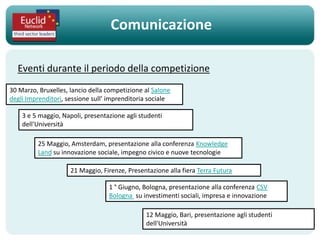 Comunicazione

  Eventi durante il periodo della competizione
30 Marzo, Bruxelles, lancio della competizione al Salone
degli Imprenditori, sessione sull’ imprenditoria sociale

    3 e 5 maggio, Napoli, presentazione agli studenti
    dell'Università

         25 Maggio, Amsterdam, presentazione alla conferenza Knowledge
         Land su innovazione sociale, impegno civico e nuove tecnologie

                     21 Maggio, Firenze, Presentazione alla fiera Terra Futura

                                  1 ° Giugno, Bologna, presentazione alla conferenza CSV
                                  Bologna su investimenti sociali, impresa e innovazione

                                               12 Maggio, Bari, presentazione agli studenti
                                               dell'Università
 
