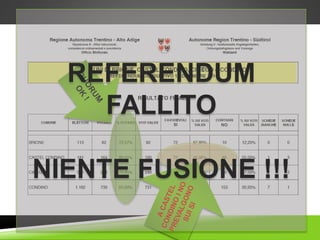 REFERENDUM
FALLITO
NIENTE FUSIONE !!!
 