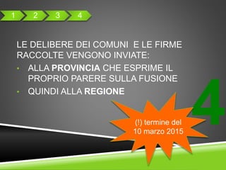 4
LE DELIBERE DEI COMUNI E LE FIRME
RACCOLTE VENGONO INVIATE:
• ALLA PROVINCIA CHE ESPRIME IL
PROPRIO PARERE SULLA FUSIONE
• QUINDI ALLA REGIONE
1 2 3 4
(!) termine del
10 marzo 2015
 