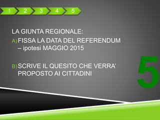 5
LA GIUNTA REGIONALE:
A)FISSA LA DATA DEL REFERENDUM
– ipotesi MAGGIO 2015
B)SCRIVE IL QUESITO CHE VERRA’
PROPOSTO AI CITTADINI
1 2 3 4 5
 