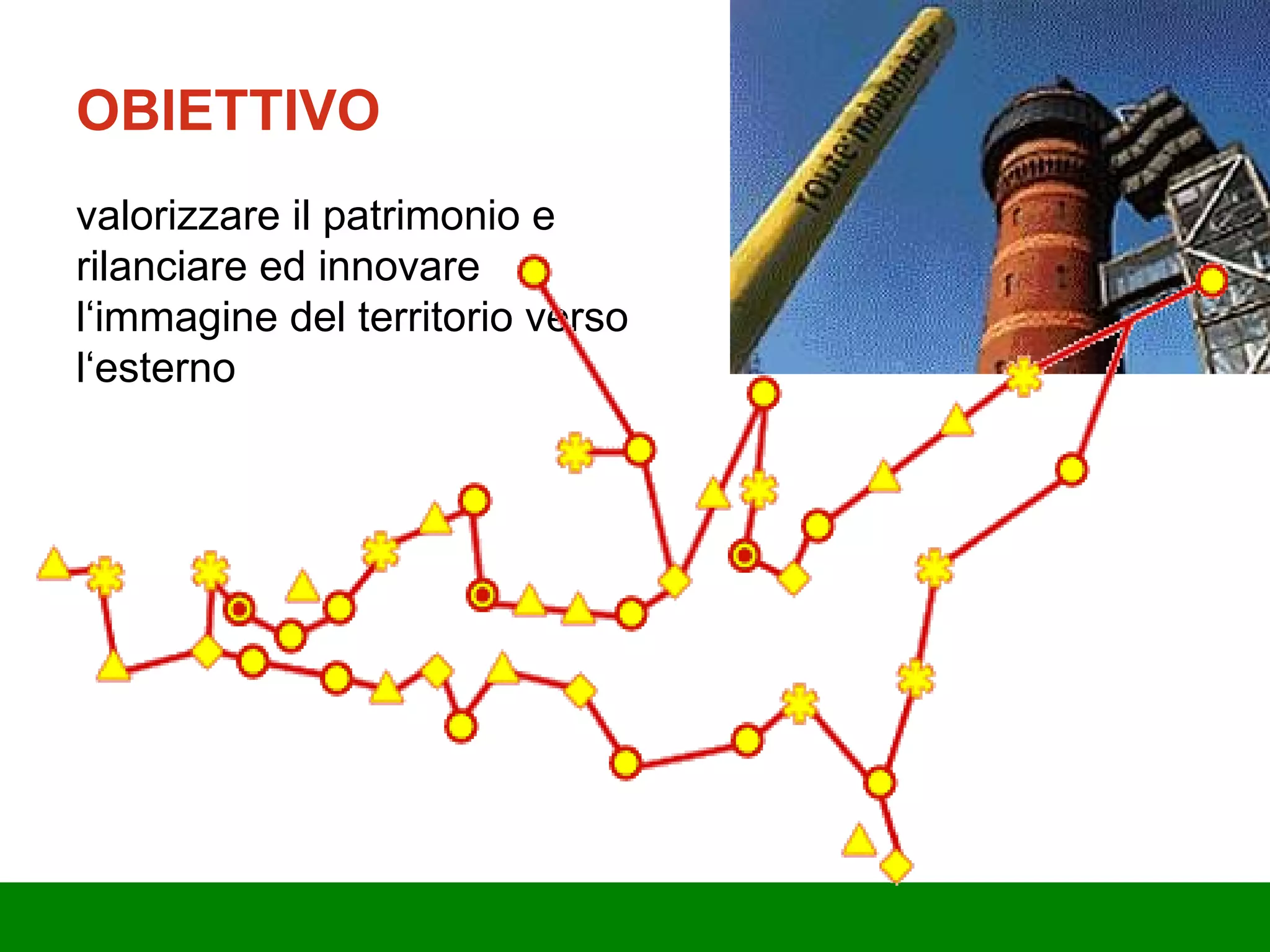 valorizzare il patrimonio e rilanciare ed innovare l‘immagine del territorio verso l‘esterno OBIETTIVO 
