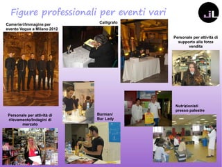 Camerieri/Immagine per
evento Vogue a Milano 2012
Calligrafo
Nutrizionisti
presso palestre
Figure professionali per eventi vari
Personale per attività di
supporto alla forza
vendita
Personale per attività di
rilevamento/Indagini di
mercato
Barman/
Bar Lady
 