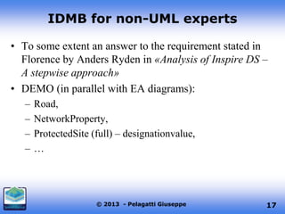 IDMB for non-UML experts
• To some extent an answer to the requirement stated in
Florence by Anders Ryden in «Analysis of Inspire DS –
A stepwise approach»
• DEMO (in parallel with EA diagrams):
–
–
–
–

Road,
NetworkProperty,
ProtectedSite (full) – designationvalue,
…

© 2013 - Pelagatti Giuseppe

17

 