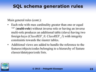 SQL schema generation rules
Main general rules (cont.):
• Each role with max cardinality greater than one or equal
‘*’ (multi-role) without inverse role or having an inverse
multi-role produces an additional table (slave) having two
foreign keys (ClassREF_0, ClassREF_1) with integrity
constraints towards the master tables.
• Additional views are added to handle the reference to the
features/objects/codes belonging to a hierarchy of feature
classes/datatypes/code lists.

© 2013 - Pelagatti Giuseppe

23

 
