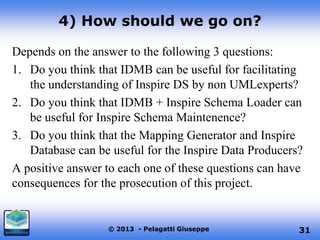 4) How should we go on?
Depends on the answer to the following 3 questions:
1. Do you think that IDMB can be useful for facilitating
the understanding of Inspire DS by non UMLexperts?
2. Do you think that IDMB + Inspire Schema Loader can
be useful for Inspire Schema Maintenence?
3. Do you think that the Mapping Generator and Inspire
Database can be useful for the Inspire Data Producers?
A positive answer to each one of these questions can have
consequences for the prosecution of this project.

© 2013 - Pelagatti Giuseppe

31

 