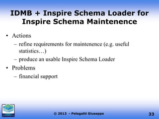 IDMB + Inspire Schema Loader for
Inspire Schema Maintenence
• Actions
– refine requirements for maintenence (e.g. useful
statistics…)
– produce an usable Inspire Schema Loader

• Problems
– financial support

© 2013 - Pelagatti Giuseppe

33

 