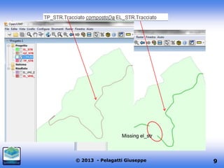 Missing el_str

© 2013 - Pelagatti Giuseppe

9

 