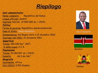 Riepilogo
Dati amministrativi
Nome completo:
Repubblica del Kenya
Lingue ufficiali: Swahili
Capitale: Nairobi (4 500 000 ab. / 2014)
Politica
Forma di governo: Repubblica semipresidenziale
Capo di Stato: Uhuru Kenyatta
Indipendenza: Dal Regno Unito il 12 dicembre 1963
Ingresso nell'ONU: 16 dicembre 1963
Superficie
Totale: 582.650 km² (46º)
% delle acque: 2,3 %
Popolazione
Totale: 43.180.097 ab. ( 2014)
Densità:
66.3 ab./km²
Geografia
Continente: Africa
ISU (2012): 0,510 (basso)

Uhuru Kenyatta

Bandiera

Stemma

 