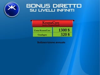 Su livelli infiniti
Sottoscrizione annuale
 