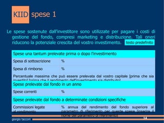 spese 1 Le spese sostenute dall'investitore sono utilizzate per pagare i costi di gestione del fondo, compresi marketing e distribuzione. Tali oneri riducono la potenziale crescita del vostro investimento. giorgio tacconi KIID testo predefinito Spese una tantum prelevate prima o dopo l'investimento Spesa di sottoscrizione % Spesa di rimborso % Percentuale massima che pu essere prelevata dal vostro capitale [prima che sia investito] [prima che il rendimento dell'investimento sia distribuito] Spese prelevate dal fondo in un anno Spese correnti % Spese prelevate dal fondo a determinate condizioni specifiche Commissioni legate  al rendimento % annua del rendimento del fondo superiore al parametro di riferimento per queste spese [inserire il nome del parametro di riferimento] 