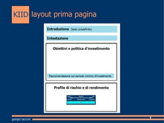 layout prima pagina giorgio tacconi KIID 