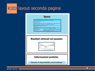 layout seconda pagina giorgio tacconi KIID 