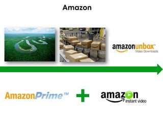 Amazon
 