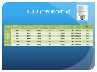 BULB (SPECIFICHE) #2