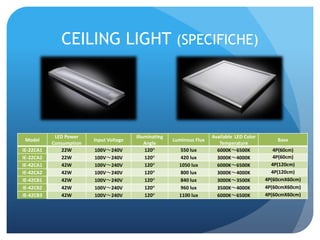 CEILING LIGHT (SPECIFICHE)