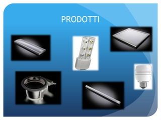 PRODOTTI
