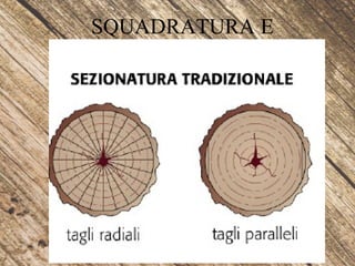 SQUADRATURA E
SEZIONATURA
 