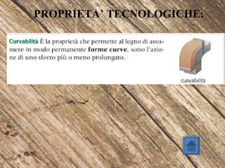PROPRIETA’ TECNOLOGICHE:
 