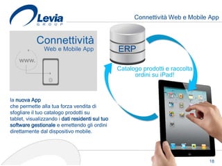 Connettività Web e Mobile App




                                                 ERP

                                                 Catalogo prodotti e raccolta
                                                       ordini su iPad!



la nuova App
che permette alla tua forza vendita di
sfogliare il tuo catalogo prodotti su
tablet, visualizzando i dati residenti sul tuo
software gestionale e emettendo gli ordini
direttamente dal dispositivo mobile.




                                                                                18
 