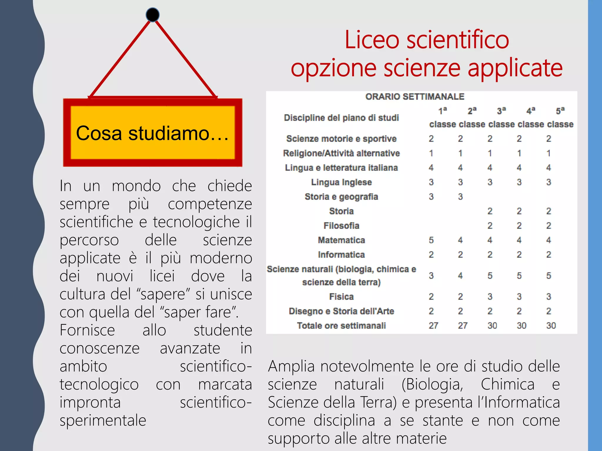 Liceo Scientifico Scienze Applicate è Difficile? Presentazione liceo scientifico delle scienze applicate openday