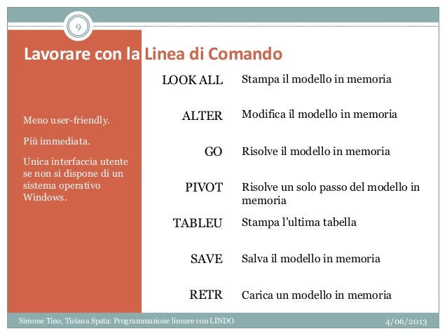 LINDO: Optimization Software