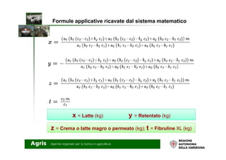 Formule applicative ricavate dal sistema matematico
zz = Crema o latte magro o permeato (kg); tt = Fibruline XL (kg)
xx = Latte (kg) yy = Retentato (kg)
 