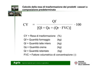 Calcolo della resa di trasformazione dei prodotti caseari a
composizione predeterminata
CY = Resa di trasformazione (%)CY = Resa di trasformazione (%)
Qf = Quantità formaggio (kg)
Ql = Quantità latte intero (kg)
Qc = Quantità crema (kg)
Qr = Quantità retentato (kg)
FVC = Fattore volumetrico di concentrazione (-)
 