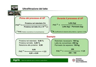 Ultrafiltrazione del latte
Proteina nel retentato: 9,00 %
Proteina nel latte: 4,00 %
Reiezione alle proteine: 0,90
Retentato necessario: 100 kg
Latte da concentrare: 250 kg
Permeato da separare: 150 kg
Esempio
 