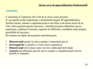 Alcune aree di apprendimento fondamentali Autostima L’autostima è l’opinione che si ha di se stessi come persona.  E’ un aspetto molto importante e strettamente legato all’apprendimento.  Sentirsi amato, stimato e rispettato porta a star bene e ad essere sicuri di sé.  Una volta acquisita questa sicurezza, i bambini possono affrontare nuove  esperienze, esplorare il mondo, superare le difficoltà e confidare nelle proprie  possibilità di successo.  Per aiutare tuo figlio ad acquisire autostima puoi: Dimostrargli  quanto lo ami e quanto è importante per te Incoraggiarlo  e aiutarlo a vivere nuove esperienze Dimostrargli  che ti piace stare con lui e dedicargli del tempo Aiutarlo  ad affrontare piccoli nuovi compiti e complimentarti con lui quando si impegna. 